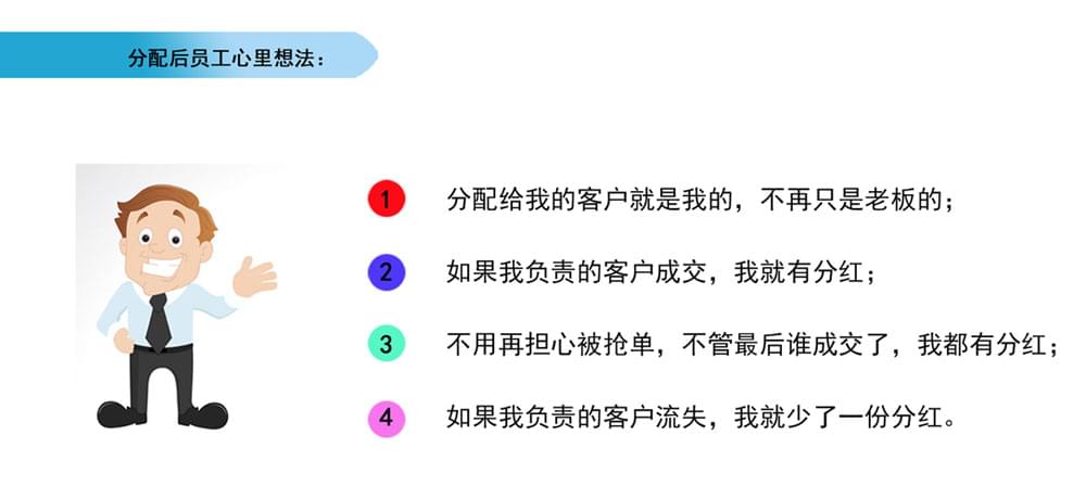 员工分红