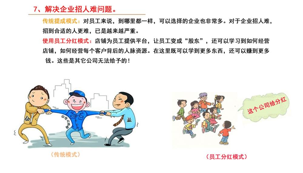 员工分红